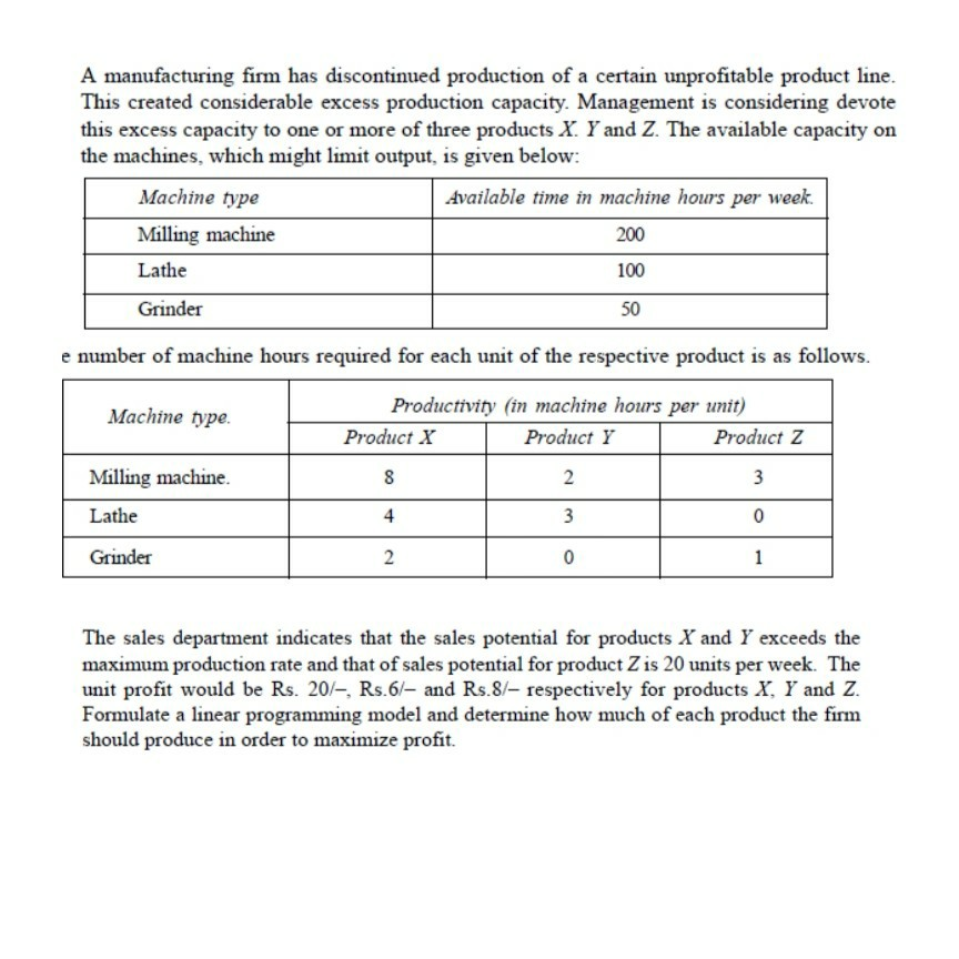 Solved A manufacturing firm has discontinued production of a | Chegg.com