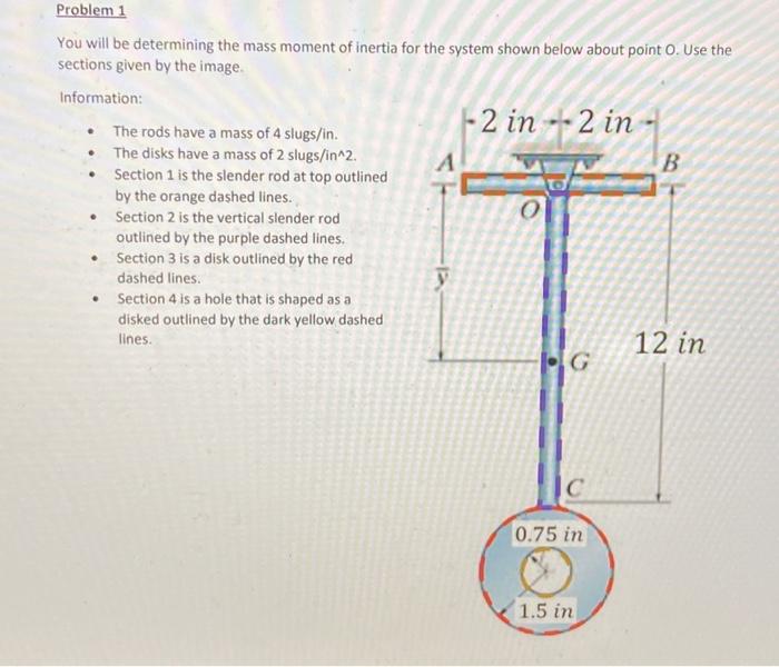 Solved Problem 1 You will be determining the mass moment of | Chegg.com