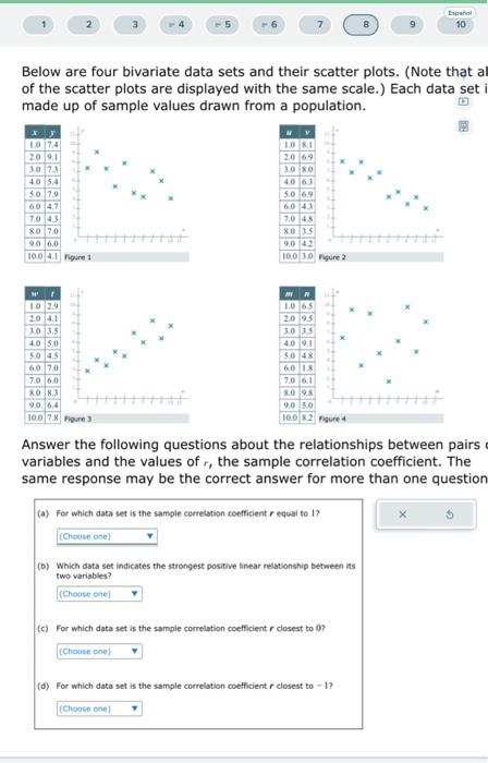 Below are four bivariate data sets and their scatter plots. (Note that al of the scatter plots are displayed with the same sc