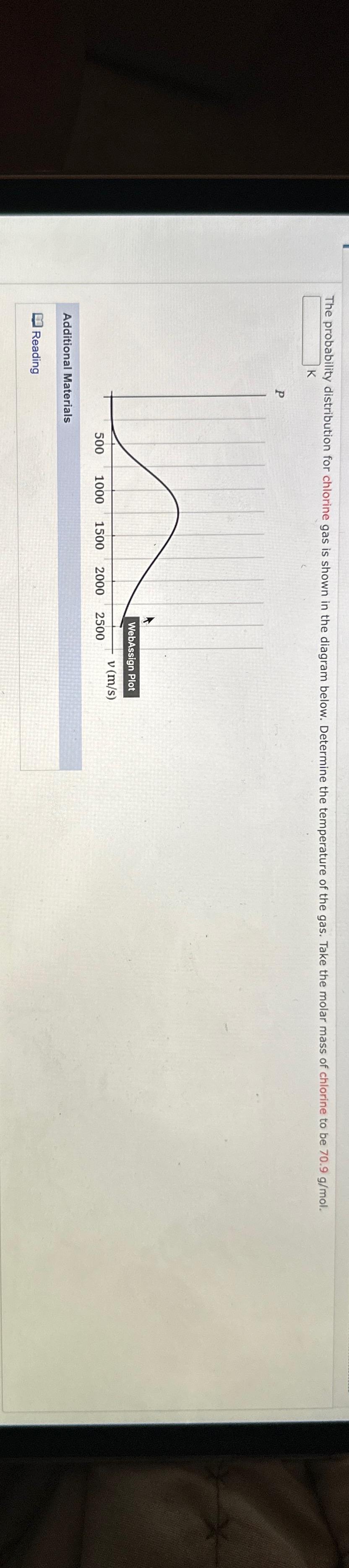 Solved The probability distribution for chlorine gas is