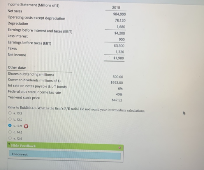 Solved The balance sheet and income statement shown below | Chegg.com