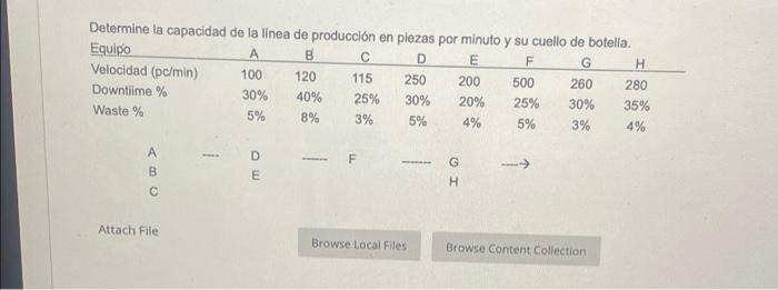 Determine la capacidad de la línea de producción en piezas por minuto y su cuello de botella. Equipo A B C D E F G H Velocida