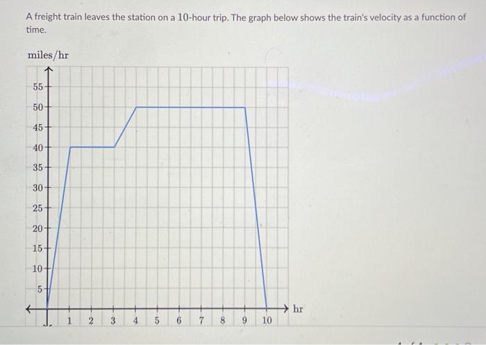 Solved A freight train leaves the station on a 10-hour trip. | Chegg.com