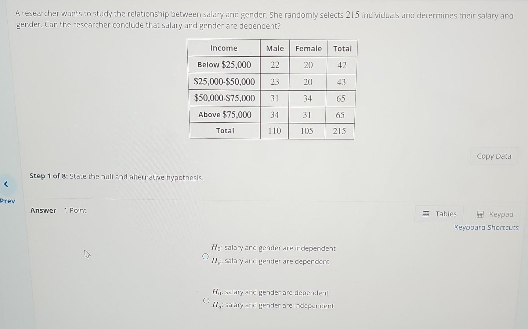 Solved A researcher wants to study the relationship between | Chegg.com
