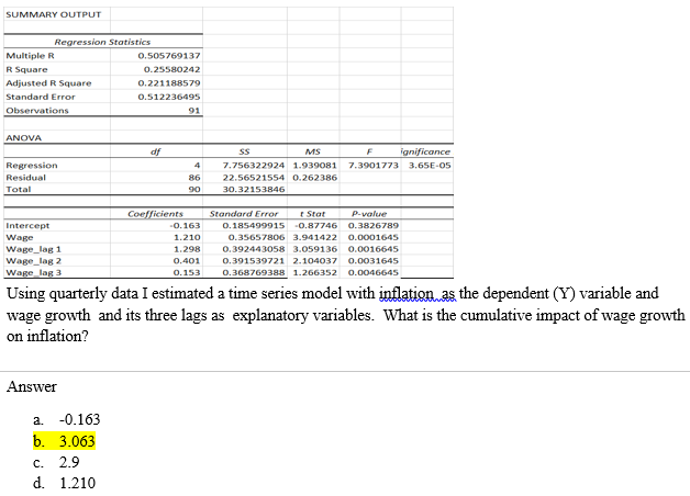 Solved Using quarterly data I estimated a time series model | Chegg.com