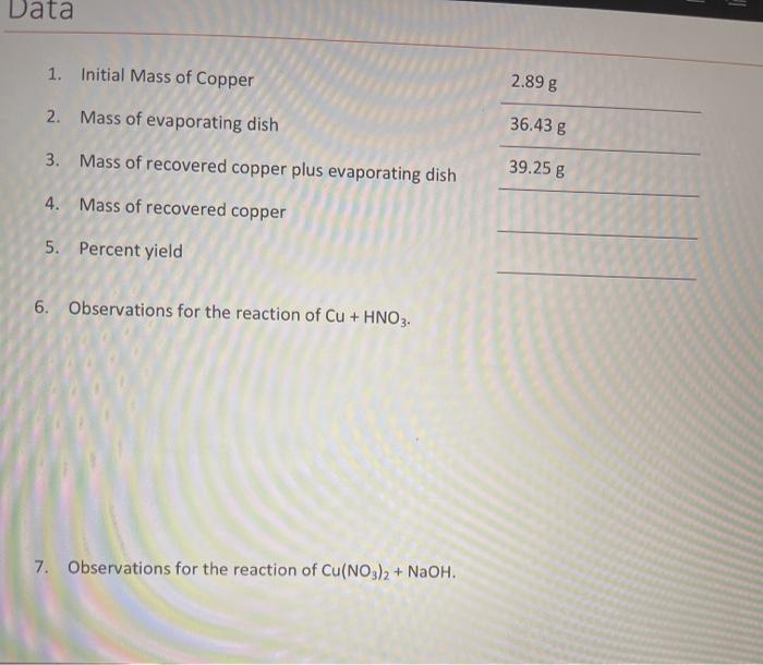 Solved Figure 1: The Copper recovery cycle used in this lab | Chegg.com