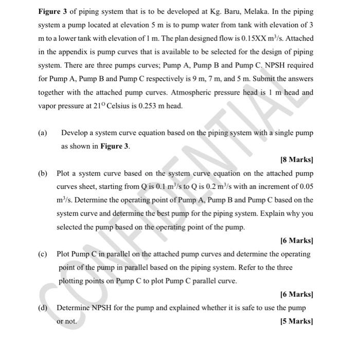 Figure 3 of piping system that is to be developed at Kg. Baru, Melaka. In the piping
system a pump located at elevation 5 m i