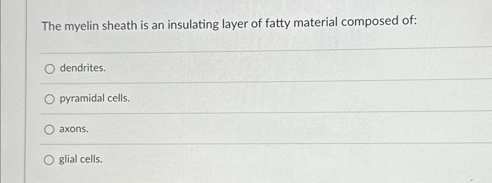 Solved The myelin sheath is an insulating layer of fatty | Chegg.com