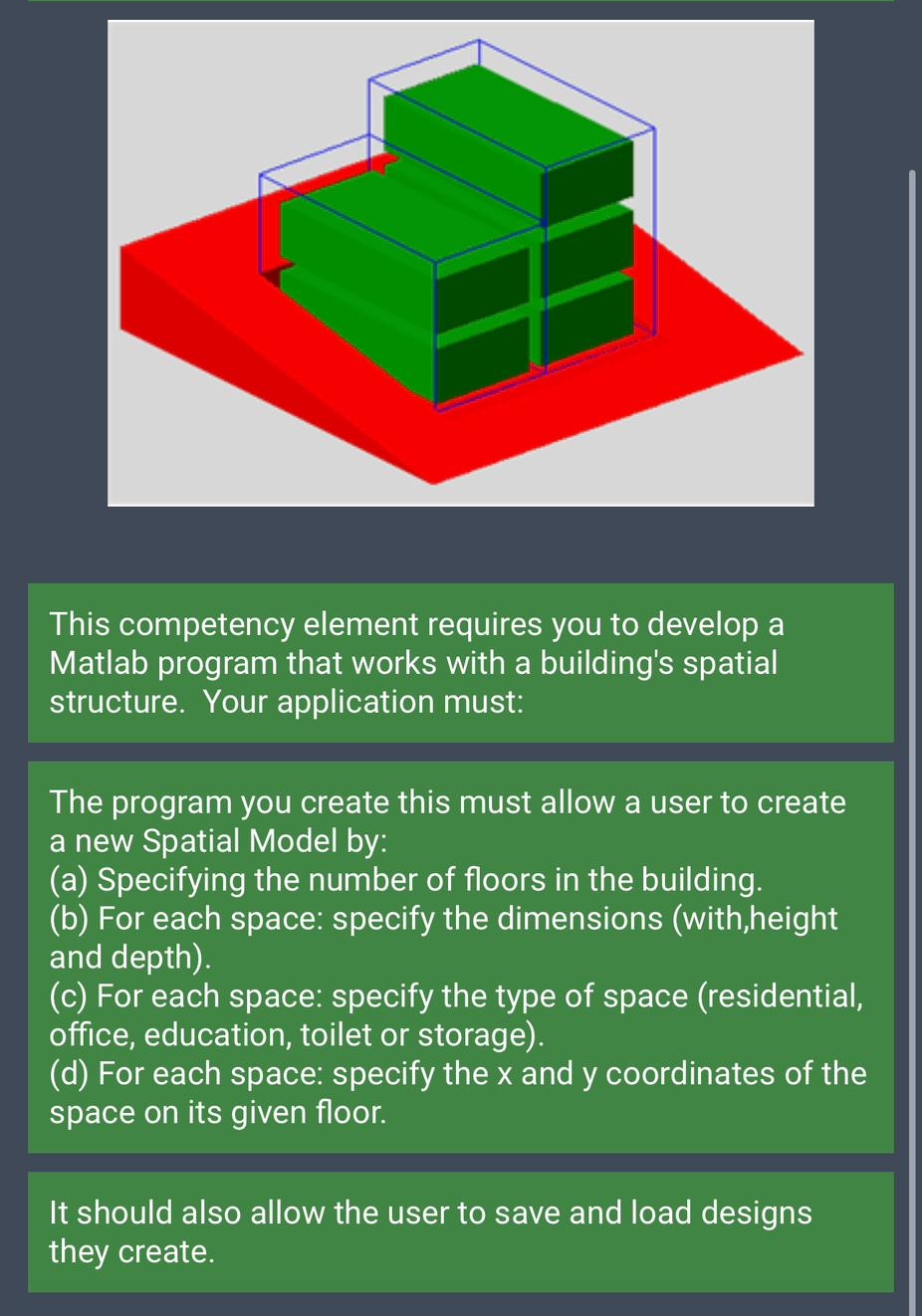 Solved This competency element requires you to develop a | Chegg.com
