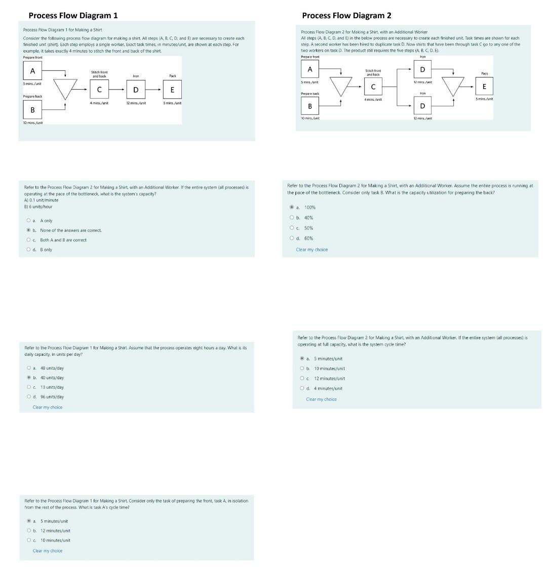 Solved Process Flow Diagram 1 Process Flow Diagram 1 For | Chegg.com