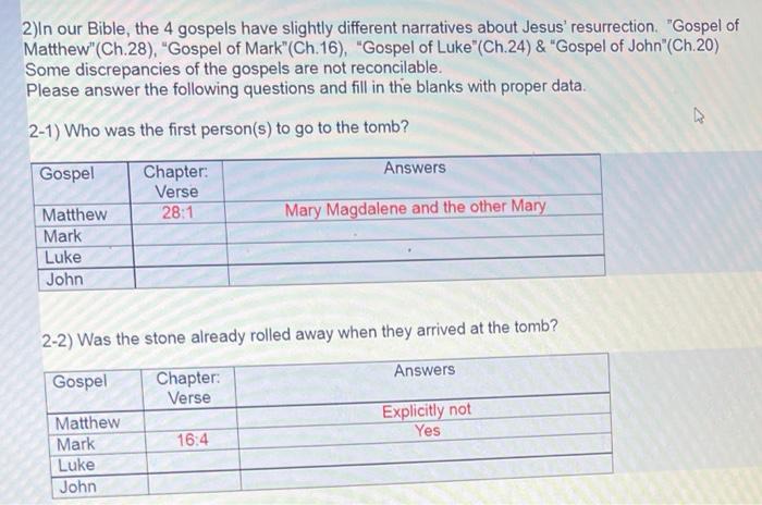 Solved 2)In Our Bible, The 4 Gospels Have Slightly Different | Chegg.com