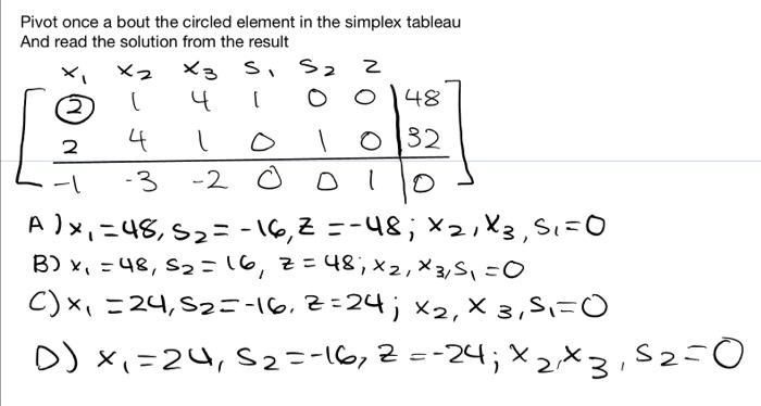 Solved Pivot once a bout the circled element in the simplex | Chegg.com