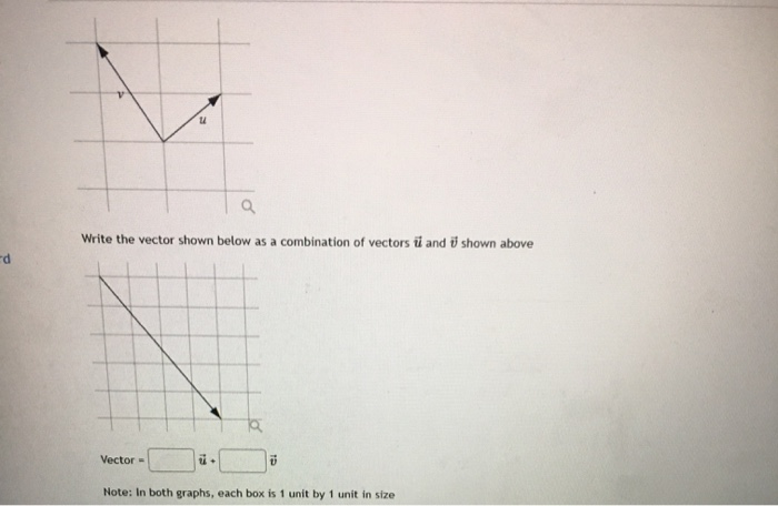 Solved Write the vector shown below as a combination of | Chegg.com
