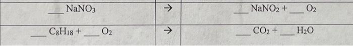 Solved NaNO3 > NaNO2 +_02 C8H8 + O2 CO2 + H2O | Chegg.com