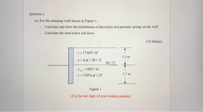 Solved Question 2 (a) For the retaining wall shown in Figure | Chegg.com