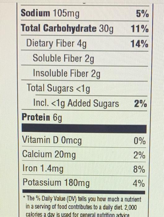 Solved Nutrition Facts About 6 servings per container | Chegg.com
