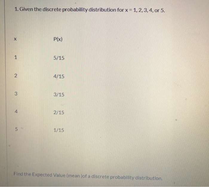 Solved 1. Given the discrete probability distribution for x | Chegg.com