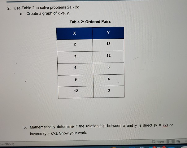 Solved 2 Use Table 2 To Solve Problems 2a 2c A Create A 0908