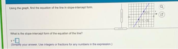 Solved Using the graph, find the equation of the line in | Chegg.com