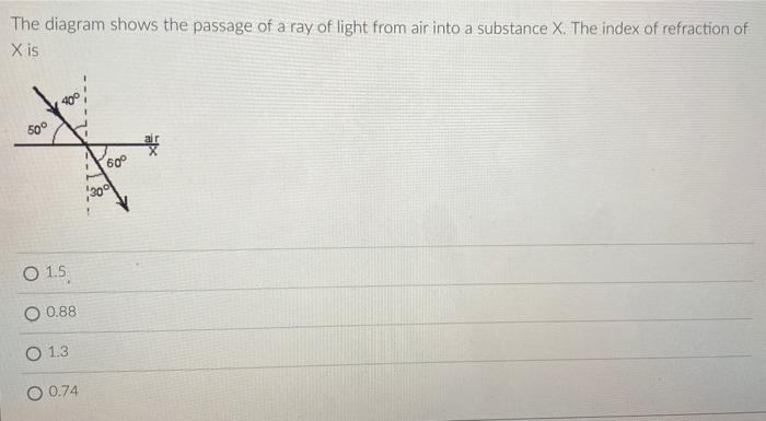 Solved The diagram shows the passage of a ray of light from | Chegg.com
