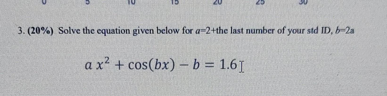 Solved 3. (20\%) Solve the equation given below for a=2 the | Chegg.com