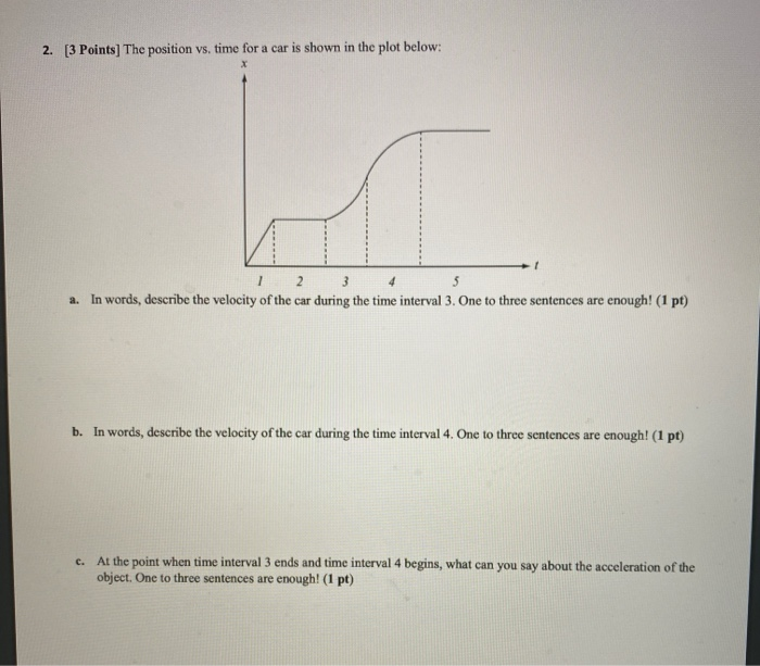 Solved 2. [3 Points] The position vs. time for a car is | Chegg.com