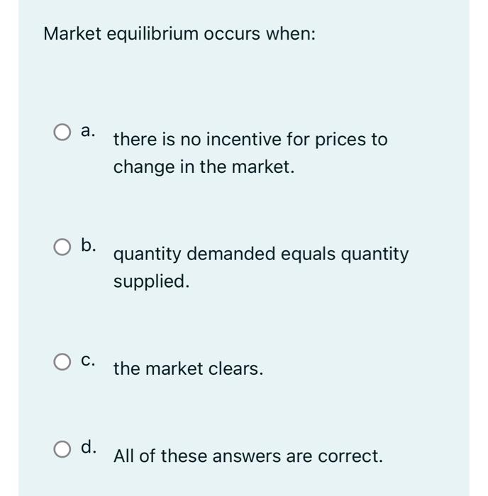 Solved (Figure Market) Use the bath towel market graph to