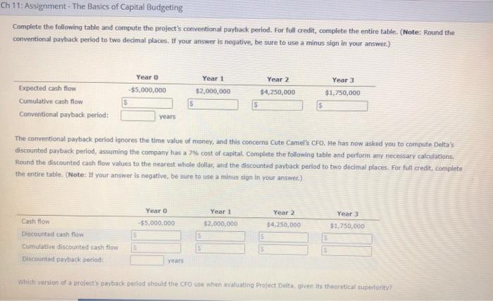 Solved Ch 11: Assignment - The Basics of Capital Budgeting | Chegg.com