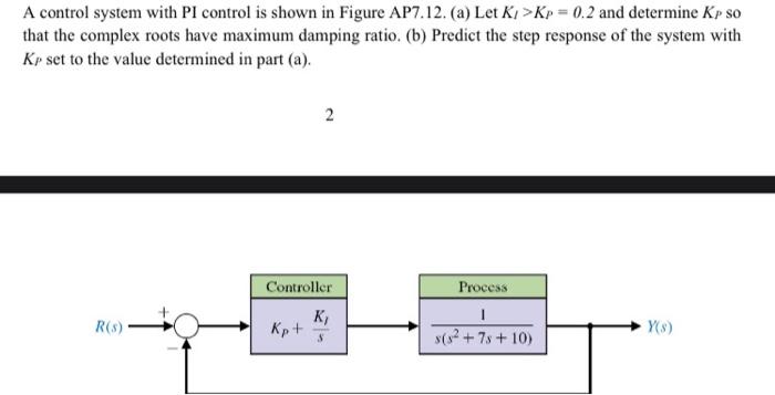 Solved A control system with PI control is shown in Figure | Chegg.com