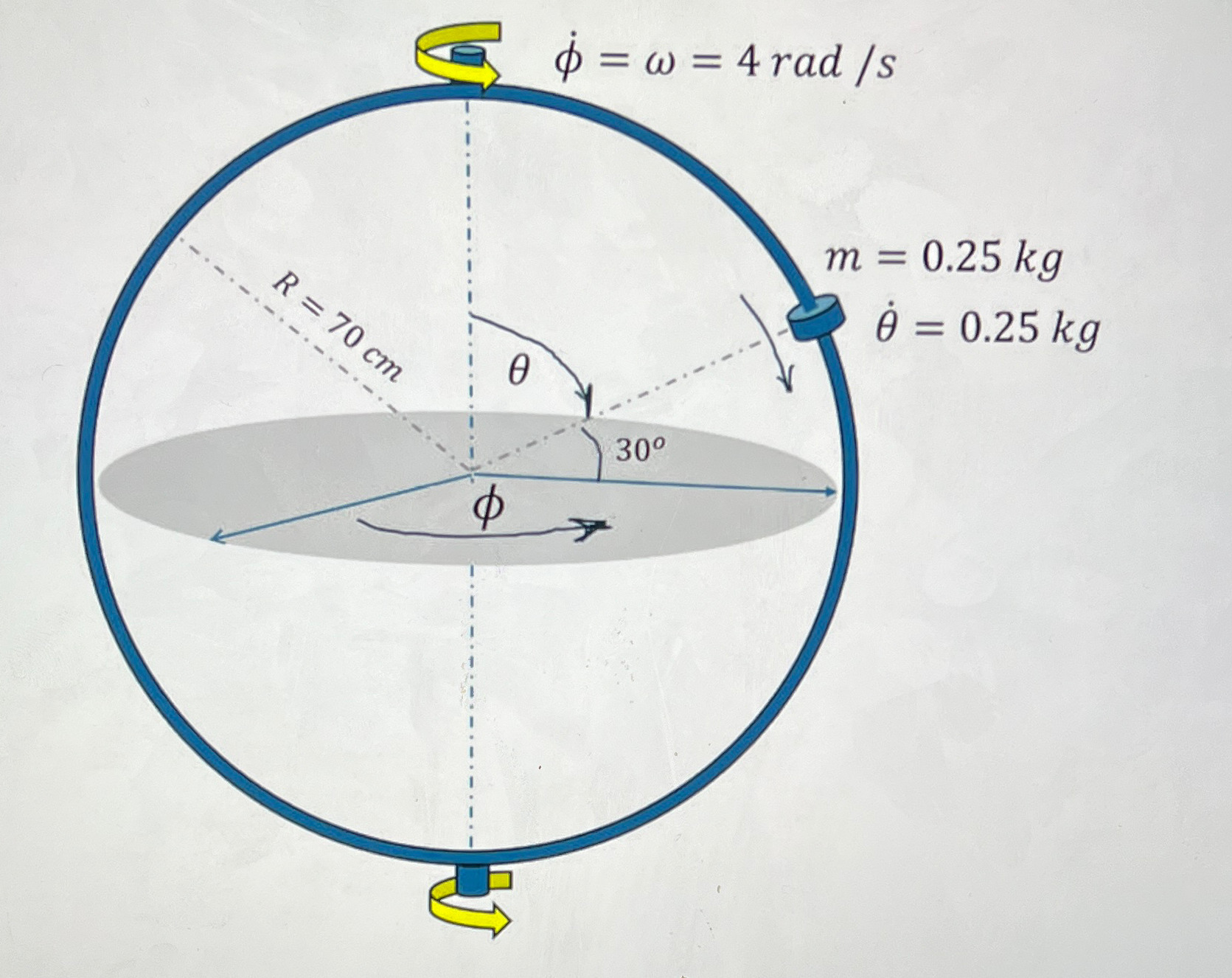 Solved A hoop of radius R = 70 ﻿cm is spinning at a constant | Chegg.com
