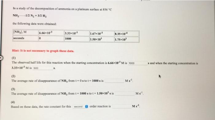 Solved In a study of the decomposition of ammonia on a | Chegg.com