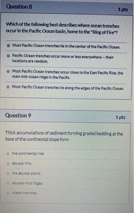 Solved Question 8 1 pts Which of the following best | Chegg.com