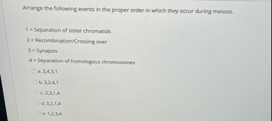 Solved Arrange the following events in the proper order in | Chegg.com