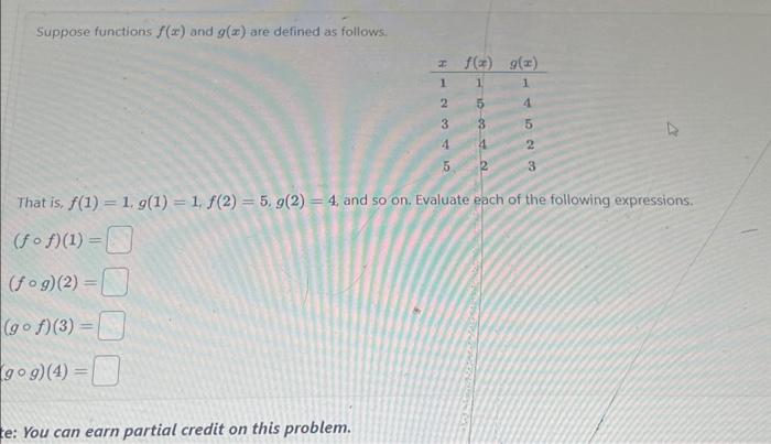 Solved Suppose Functions F(x) And G(x) Are Defined As | Chegg.com