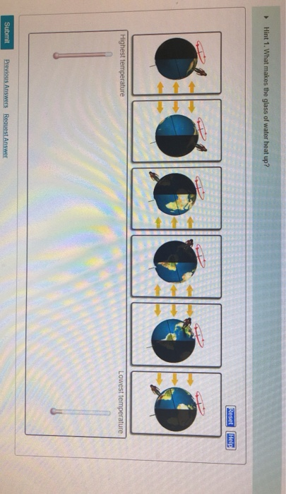 Solved Part A Each of the following figures shows a person | Chegg.com
