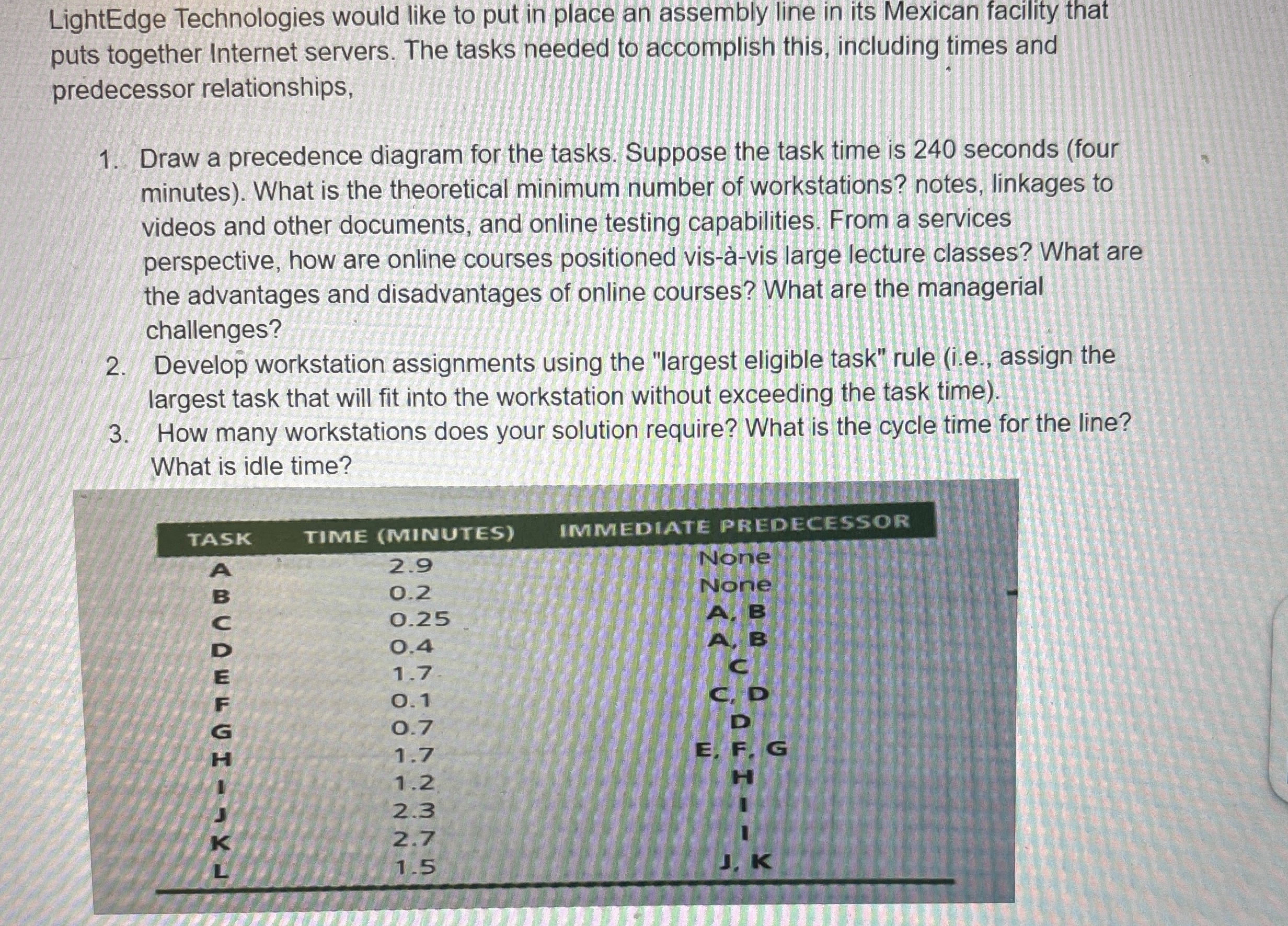 Solved LightEdge Technologies would like to put in place an | Chegg.com