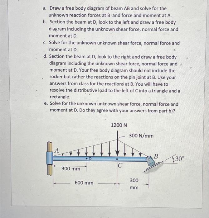 Solved a. Draw a free body diagram of beam AB and solve for | Chegg.com