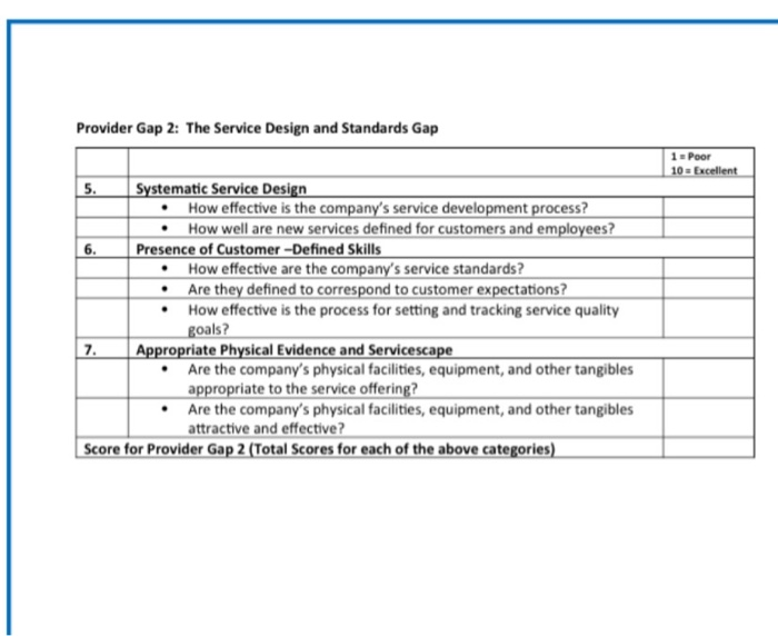 Solved it is a services of marketing assignment In this | Chegg.com