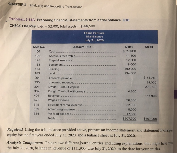 Solved ALTERNATE PROBLEMS Problem 2-1B Analyzing | Chegg.com