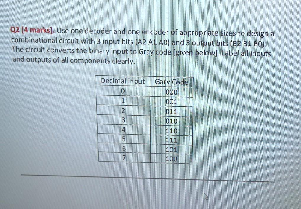 Solved 02 (4 marks]. Use one decoder and one encoder of | Chegg.com