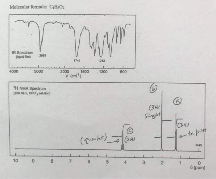 IR Spectroscopy Practice Problems Master Organic Chemistry