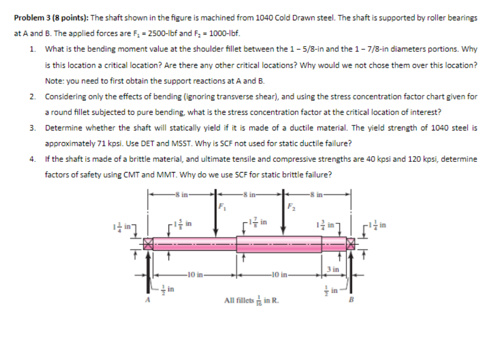 Solved The shaft shown in the figure is machined from 1040 | Chegg.com