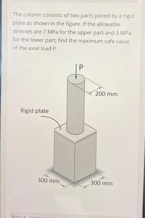 Solved The column consists of two parts joined by a rigid | Chegg.com