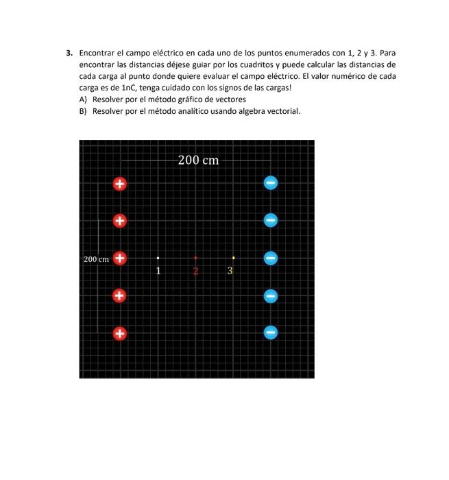 3. Encontrar el campo eléctrico en cada uno de los puntos enumerados con 1, 2 y 3. Para encontrar las distancias déjese guiar