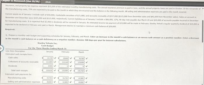 cash-budget-the-controller-of-stanley-yelnats-inc-chegg