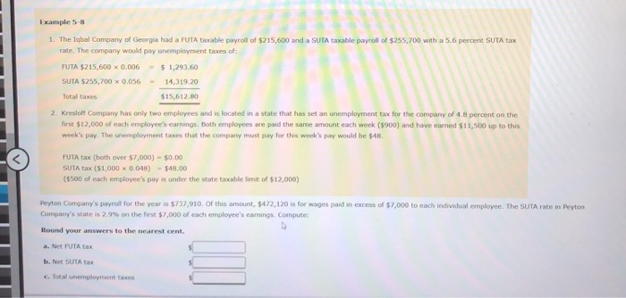 Solved Examples 1 The Iqbal Company Of Georgia Had A FUTA Chegg