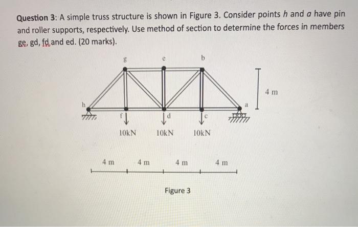 Solved Question 3: A simple truss structure is shown in | Chegg.com