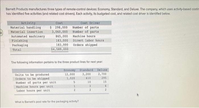 Solved Barrett Products Manufactures Three Types Of | Chegg.com