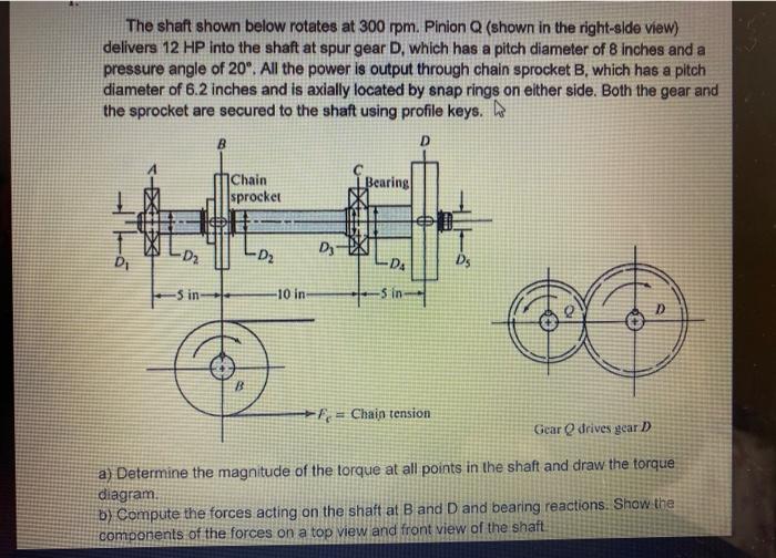 Solved The shaft shown below rotates at 300 rpm. Pinion Q | Chegg.com