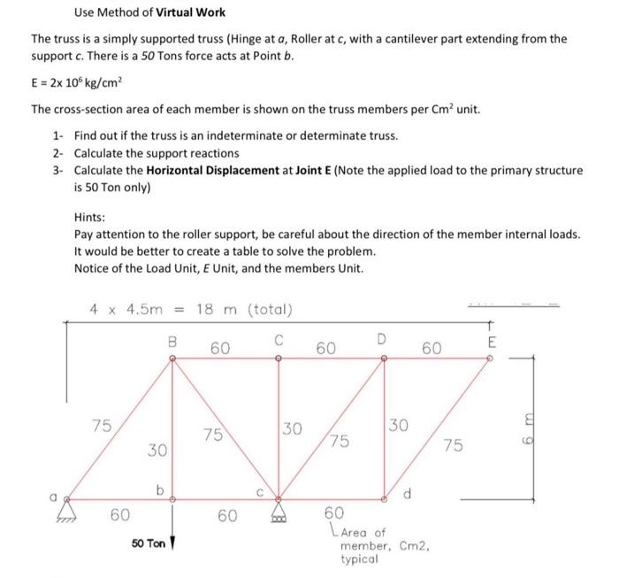 Solved Use Method of Virtual Work The truss is a simply | Chegg.com